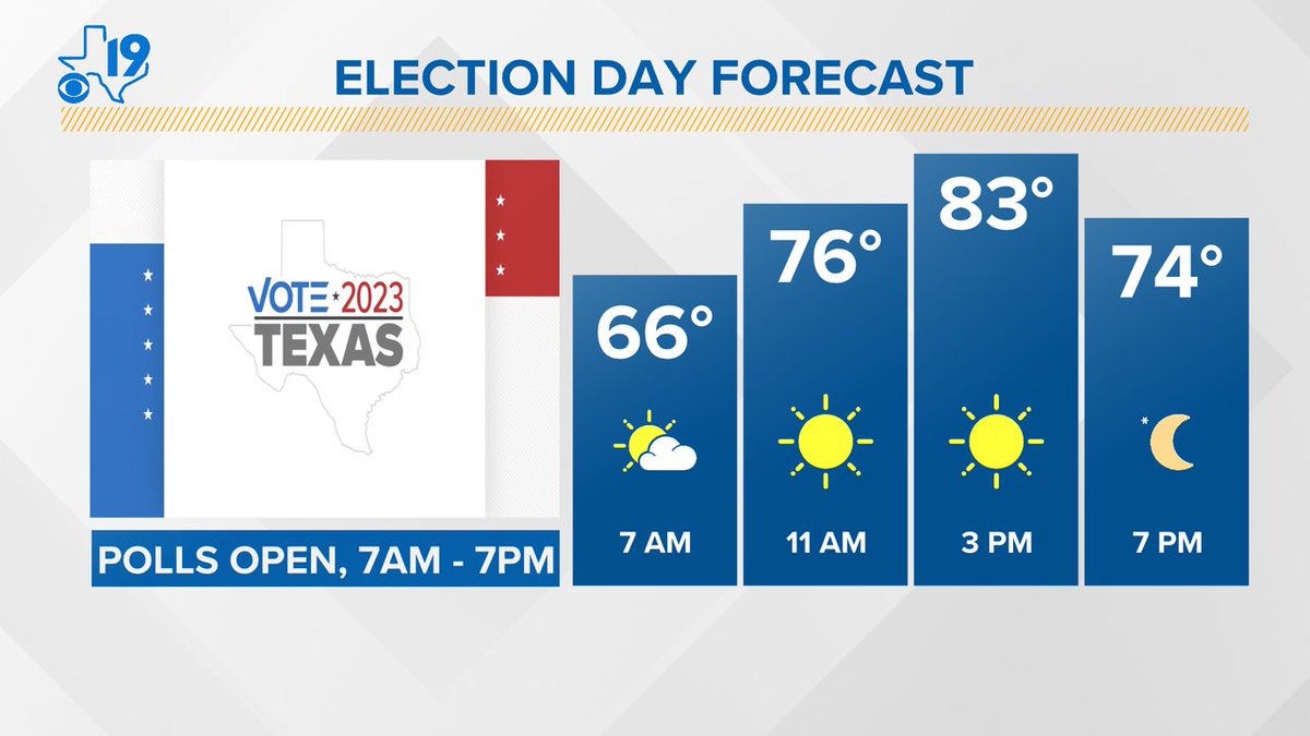 Sara Blue tweet media