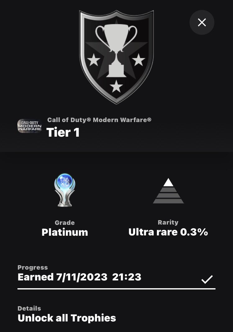 marcio_corpse's tweet photo. #875 - Call of Duty Modern Warfare #プラチナトロフィー #トロコン #プレイステーション #PlayStationTrophy #PS4Trophy #PS4TrophyHunter
#PS4Platinum #PlaystationPlatinum #PlatinumTrophy #CallofDutyModernWarfare #CallofDuty https://t.co/HfhOkhBsSo