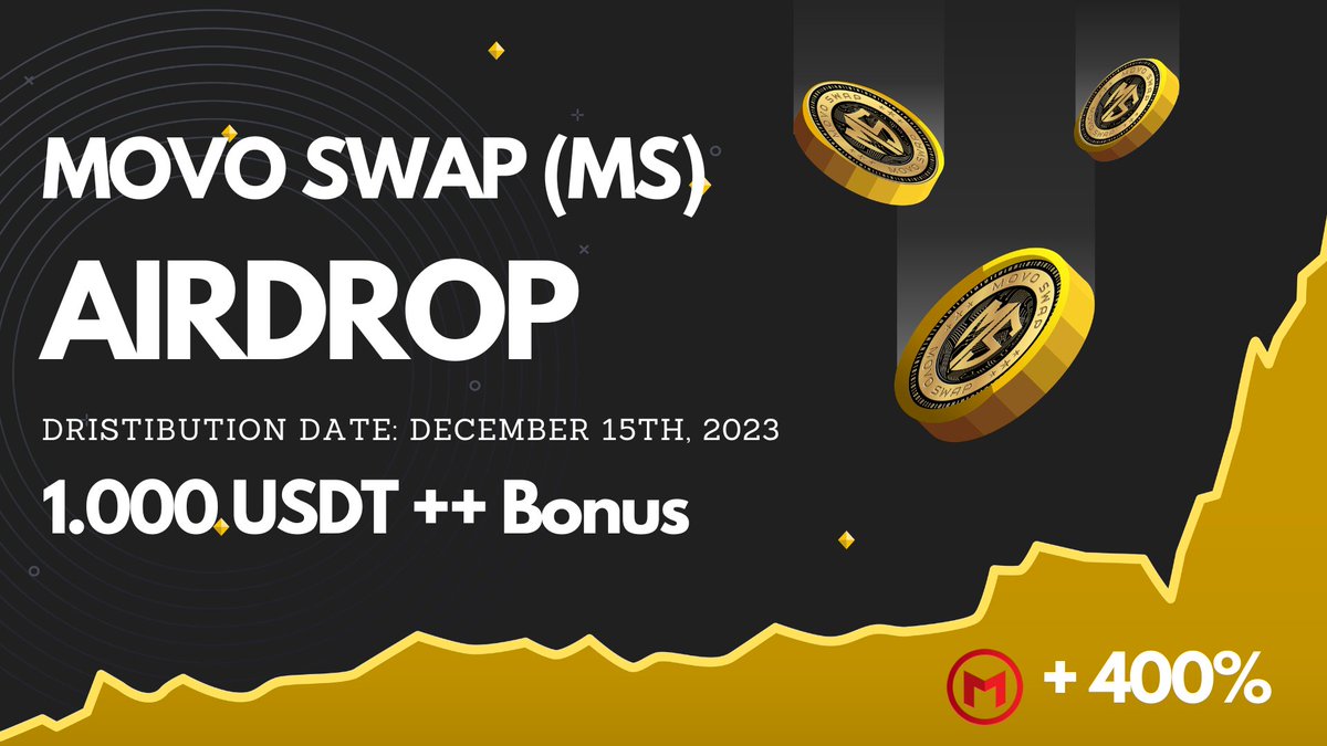 Movo Swap (MS) - $1000 AIRDROP 👑📷⚡
Distribution: December 15th, 2023
Max supply: 2,000,000 MS

🔗Airdrop Link: t.me/MovoSwapAirdro…

Rules: 👇
🔹Complete all task of the airdrop
🔹Submit your BSC wallet address
🔹For 400 Random Lucky winners will receive 2 USDT each
🔹Per