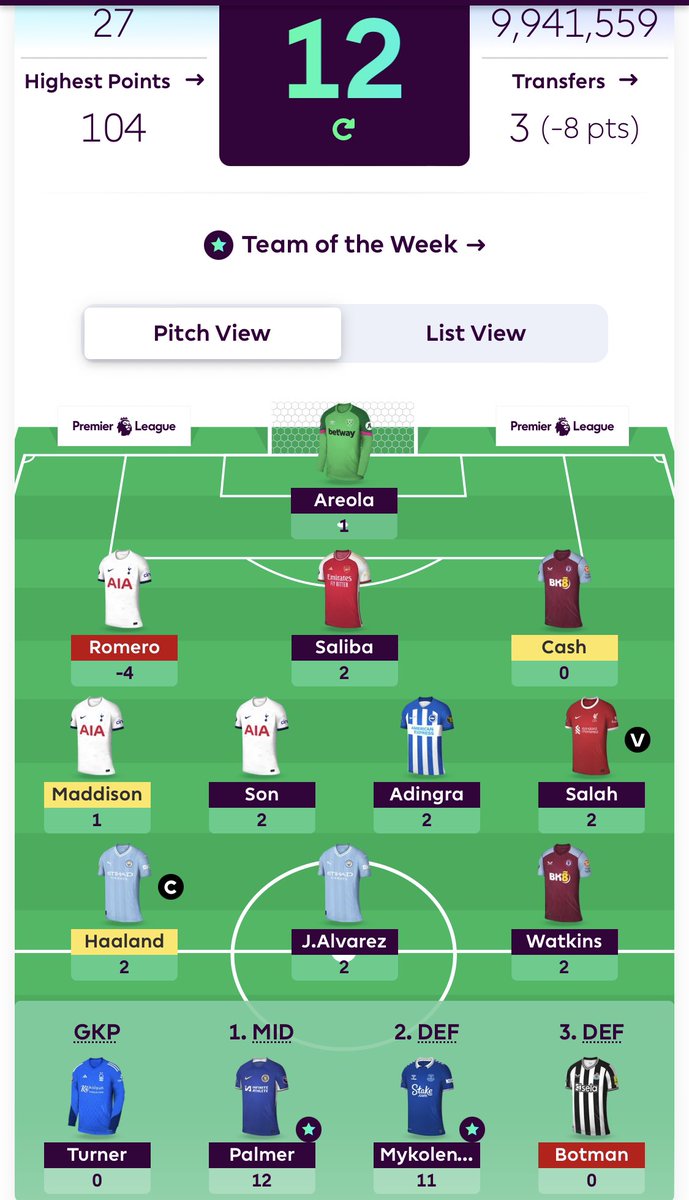 Ryza1996's tweet photo. @OfficialFPL https://t.co/auNZ4GqAeR