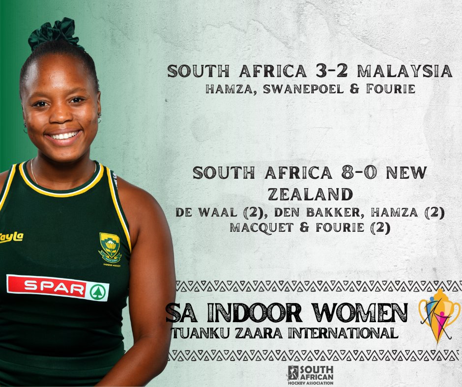 South Africa's  Women's Indoor Hockey Team beat New Zealand 8-0 in the Tuanku Zara Tournament.

They also beat the host nation, Malaysia 3-2.

They are at the top of the table.