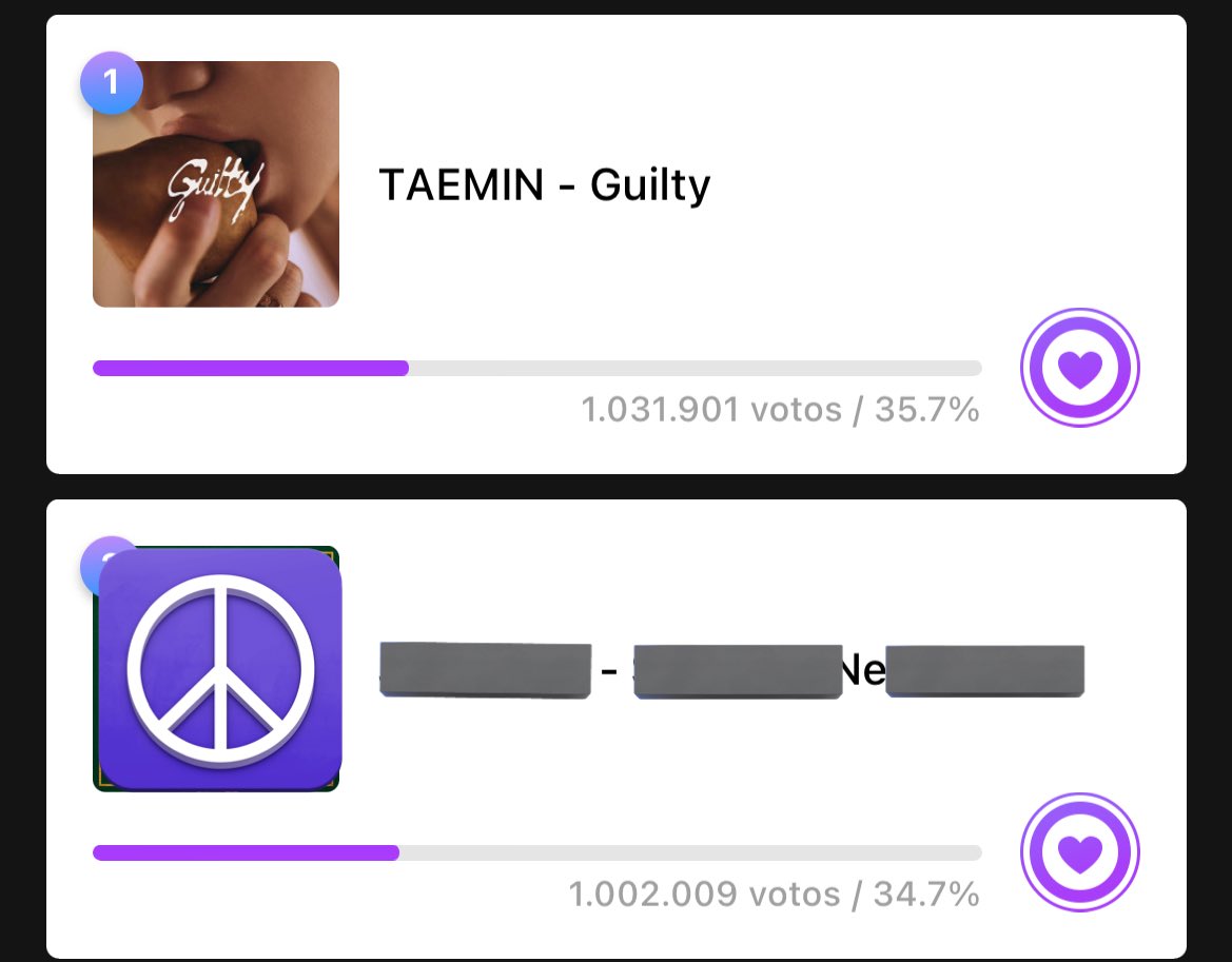 📍MUBEAT

Comenzó la votación para Music Core!

#TAEMIN se encuentra en 1er lugar pero la brecha no es mucha. Cuidado! 
Recuerden que se basa en posiciones, guarden para el final y la votación en vivo!

🔚 09/11 11 AM KST

📎 mubeat.page.link/QLHw

#태민 #SHINee #샤이니 <a href="/SHINee/">SHINee</a>