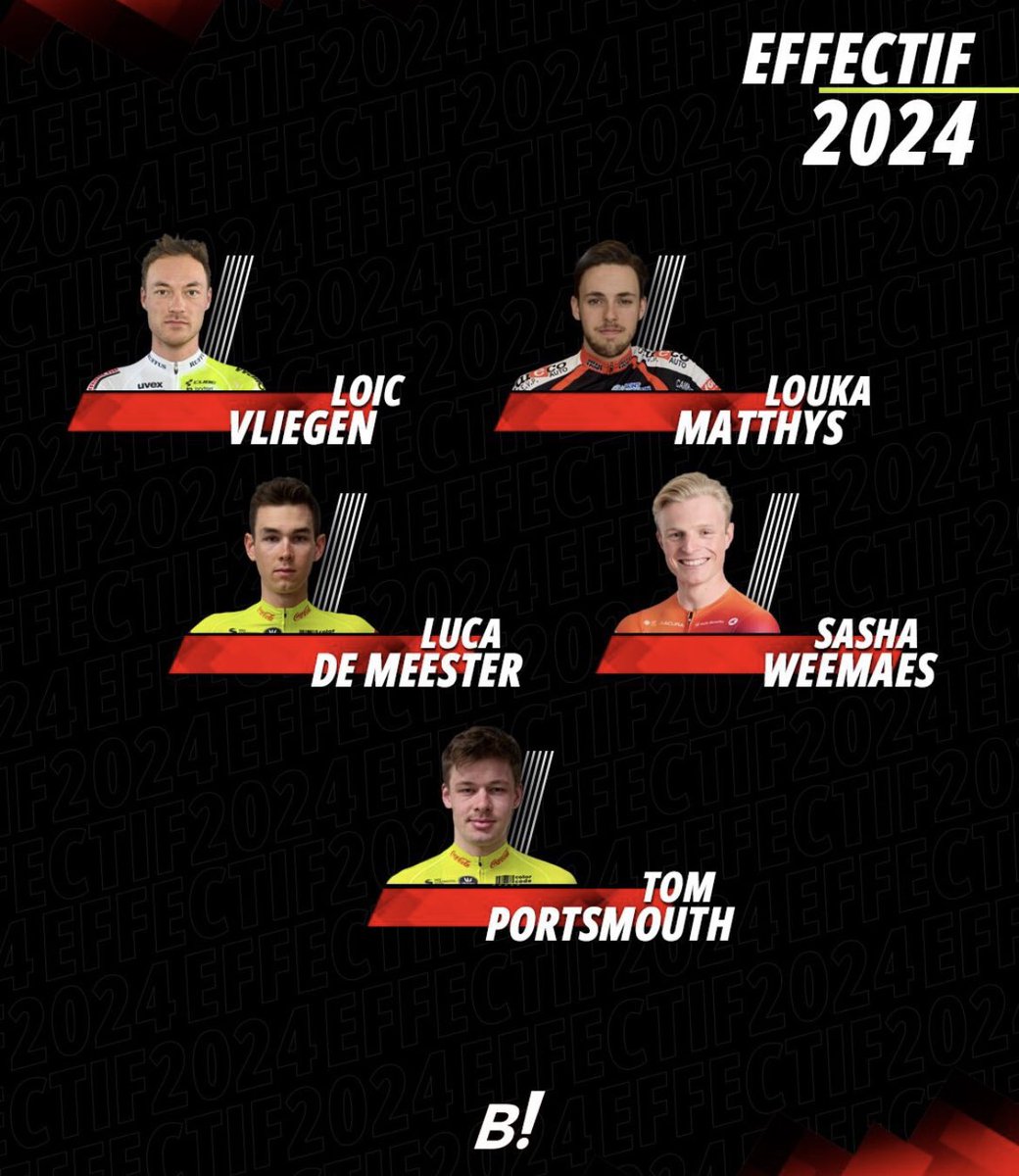2️⃣0️⃣2️⃣4️⃣
21 coureurs dans notre noyau pro pour la saison prochaine 👍💪
Expérience, jeunesse, force, vitesse, détermination !

ℹ️ Communiqué &gt; wbca.be/21-coureurs-da…