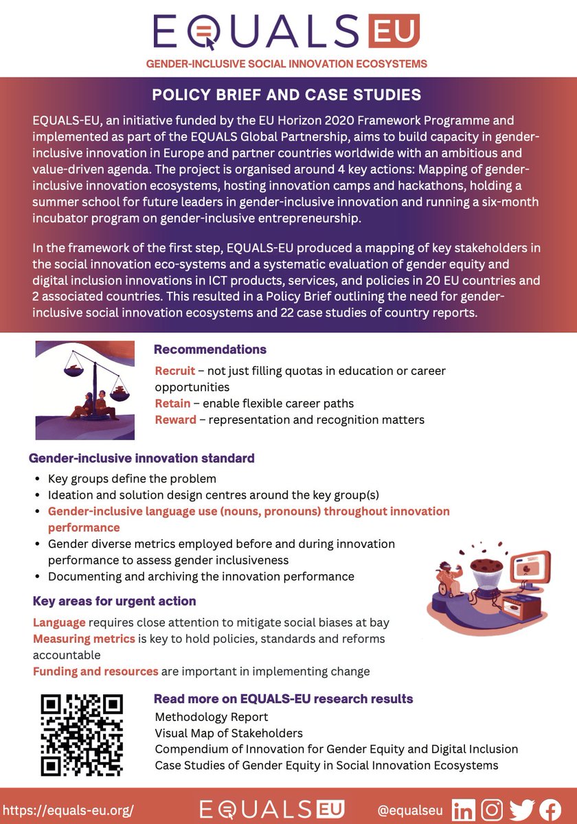 EQUALS-EU (@equals_eu) on Twitter photo 📣Check out our new infographic on the #equalseu Policy Brief and Case Studies to have an insight on the characteristics needed for #genderinclusive #socialinnovation ecosystems. 
Read more about our project's research and methodology results:
👉equals-eu.org/outcomes/analy… 📣Check out our new infographic on the #equalseu Policy Brief and Case Studies to have an insight on the characteristics needed for #genderinclusive #socialinnovation ecosystems. 
Read more about our project's research and methodology results:
👉equals-eu.org/outcomes/analy…
