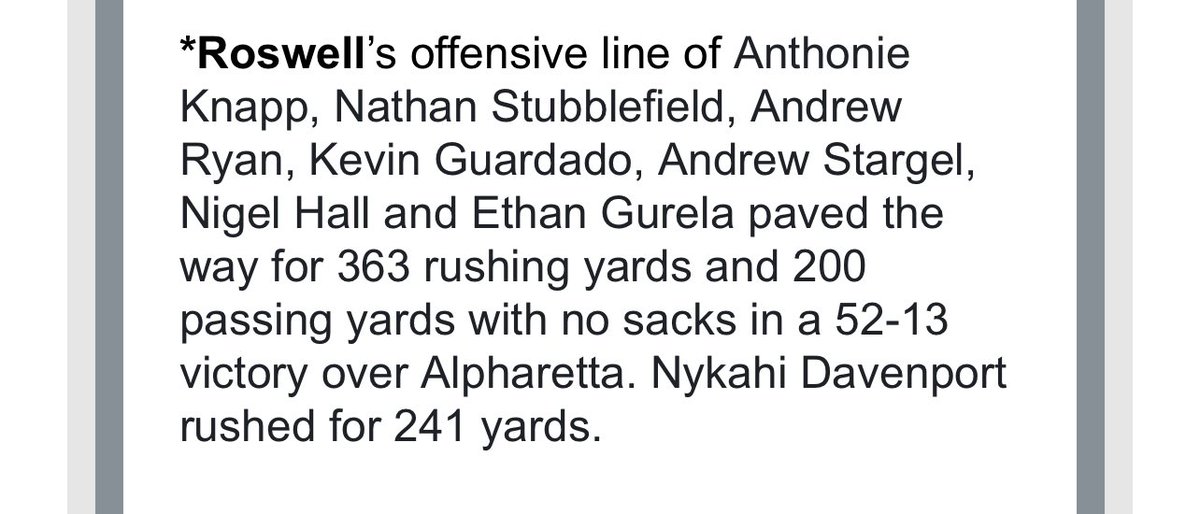 Roswell Football (@roswell_fb) on Twitter photo Congrats to <a href="/AnthonieKnapp55/">Anthonie Knapp</a> <a href="/NStubblefield76/">Nathan Stubblefield</a> <a href="/AndrewRyan59/">Andrew Ryan</a> <a href="/Kevin_guardado_/">Kevin Guardado</a> <a href="/astargel34/">Andrew Stargel</a> @NigeltHall56 <a href="/EthanGurela/">Ethan Gurela</a> on being recognized as a Line of Distinction from <a href="/GHSFdaily/">GHSF Daily</a>! Paved the way up front for a massive game by <a href="/NykahiD3/">Nykahi Davenport</a>!
#RecruitTheWell #WeR Congrats to <a href="/AnthonieKnapp55/">Anthonie Knapp</a> <a href="/NStubblefield76/">Nathan Stubblefield</a> <a href="/AndrewRyan59/">Andrew Ryan</a> <a href="/Kevin_guardado_/">Kevin Guardado</a> <a href="/astargel34/">Andrew Stargel</a> @NigeltHall56 <a href="/EthanGurela/">Ethan Gurela</a> on being recognized as a Line of Distinction from <a href="/GHSFdaily/">GHSF Daily</a>! Paved the way up front for a massive game by <a href="/NykahiD3/">Nykahi Davenport</a>!
#RecruitTheWell #WeR