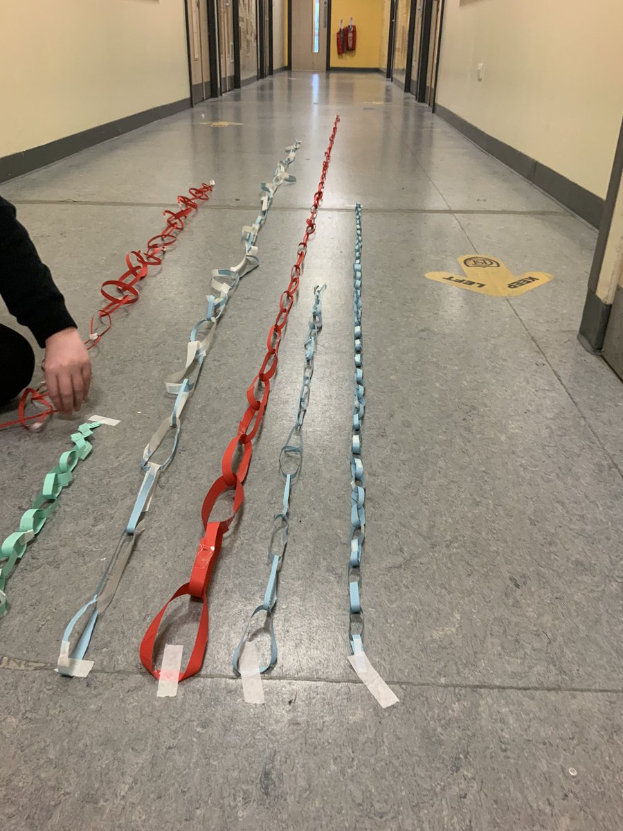 CHS_Technical's tweet photo. Today at STEM club we done a paper chain competition, using only one A4 sheet of paper. Well done to Emmie in S1 who won with a whopping 6.64 meter chain ✂️🪢🏆 #STEMCHS @YoungSTEMLeader @clydebankhigh  

✨Remember STEM club runs every Tuesday @ lunch!✨ https://t.co/1dhel87DUp