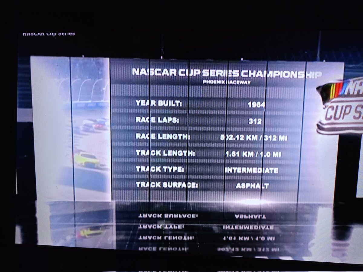 NW #NASCAR Cup Series Highlights - 2023 NASCAR Cup Series Championship @ Phoenix Raceway
#TAPDMV <#PremierSportsPH> #OMIph #OMIphofficial 

#NASCARPlayoffs          
#NASCARonNBC 
#NASCARInternational 
#NASCAR75
#Championship4