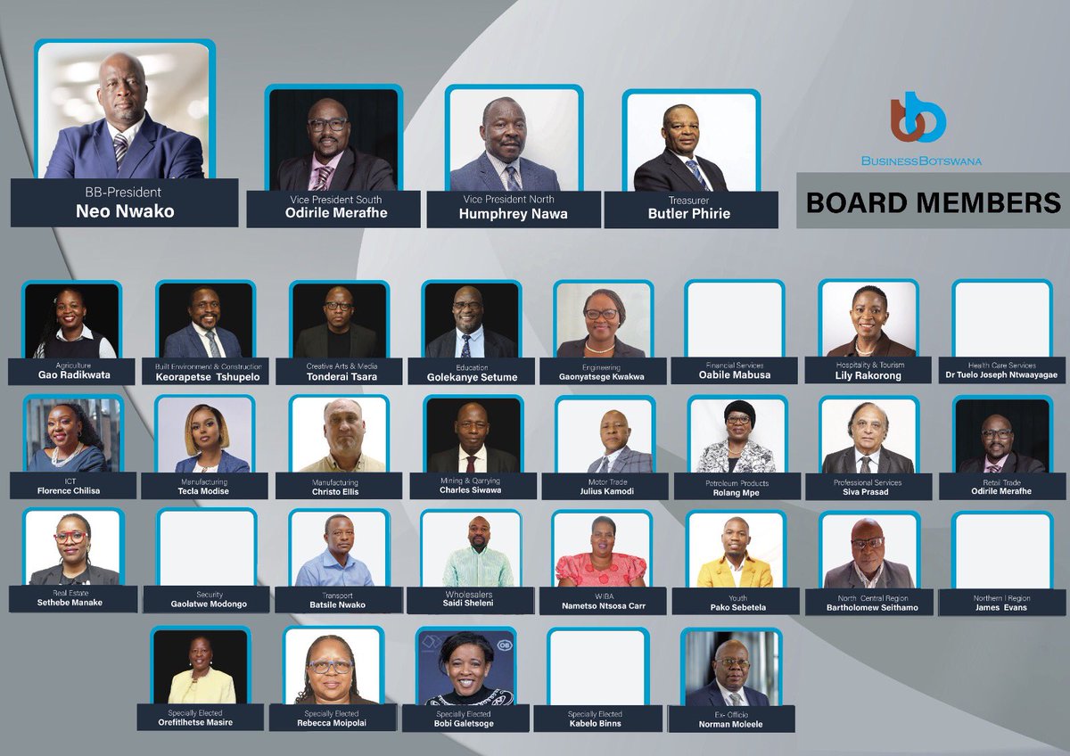 BusinesssBotsPR's tweet photo. INTRODUCING THE BOARD 

The BB Board is governed by businessmen and women who bring a plethora of skills, and expertise as well as representing all economic industries. #knowaboutus #makingthingshappen #acceleratingprivatesectorgrowth #voiceofbusiness #privatesectorledeconomy https://t.co/xH7dN0wOS7