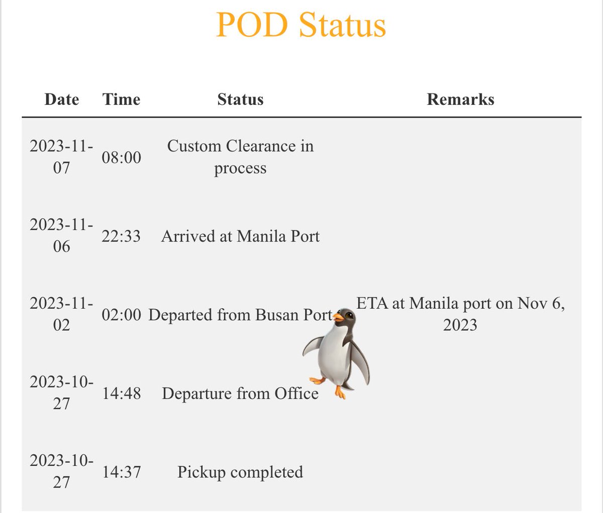 #chinguliciousupdate #chinguliciousproof #chinguliciouspasabuy #kpoptwt #KPOP 📦 UPDATE YEOROBUN~ (📦 first update is posted only on our page~ mianhe~)