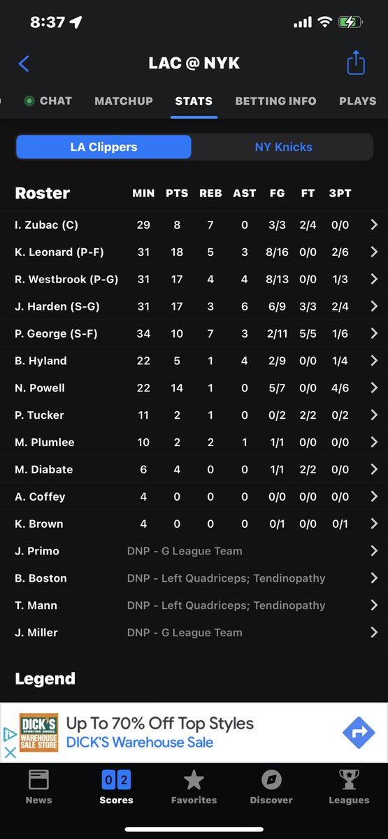 Harden’s first game as a Clipper ! A huge loss to the Knicks at MSG