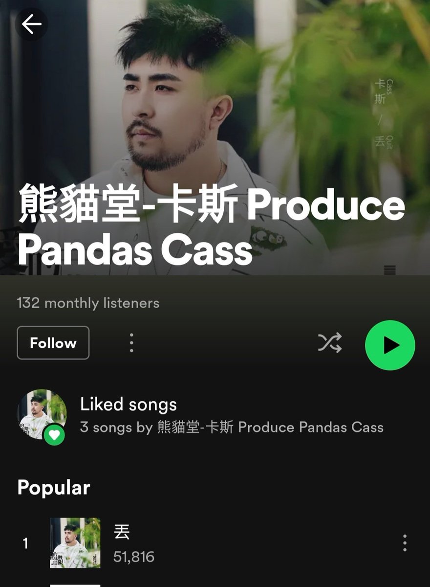 LeOn200X's tweet photo. @ProPandas_Cass Congrats Cass!! To be honest, you have the highest no of listener hits for Quit compared to the others on Spotify!! 😃😃 https://t.co/xW6BUKgqzX