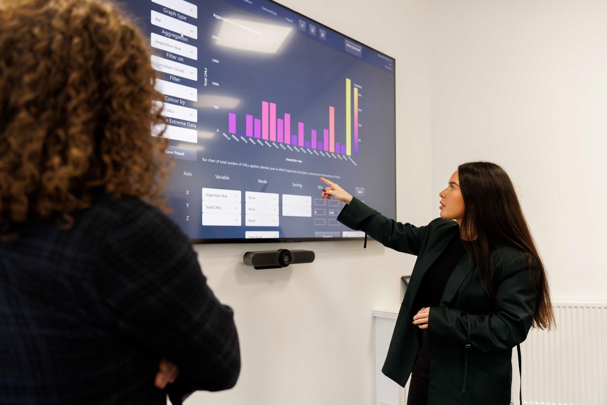Today, we are proud to share that Imrandd have secured 11 contracts over the last 6 months in what has been a record period of growth for the company. As a result, we’ve increased our workforce by 13, taking our total headcount to 63. 
Link: lnkd.in/e4S_YUCu