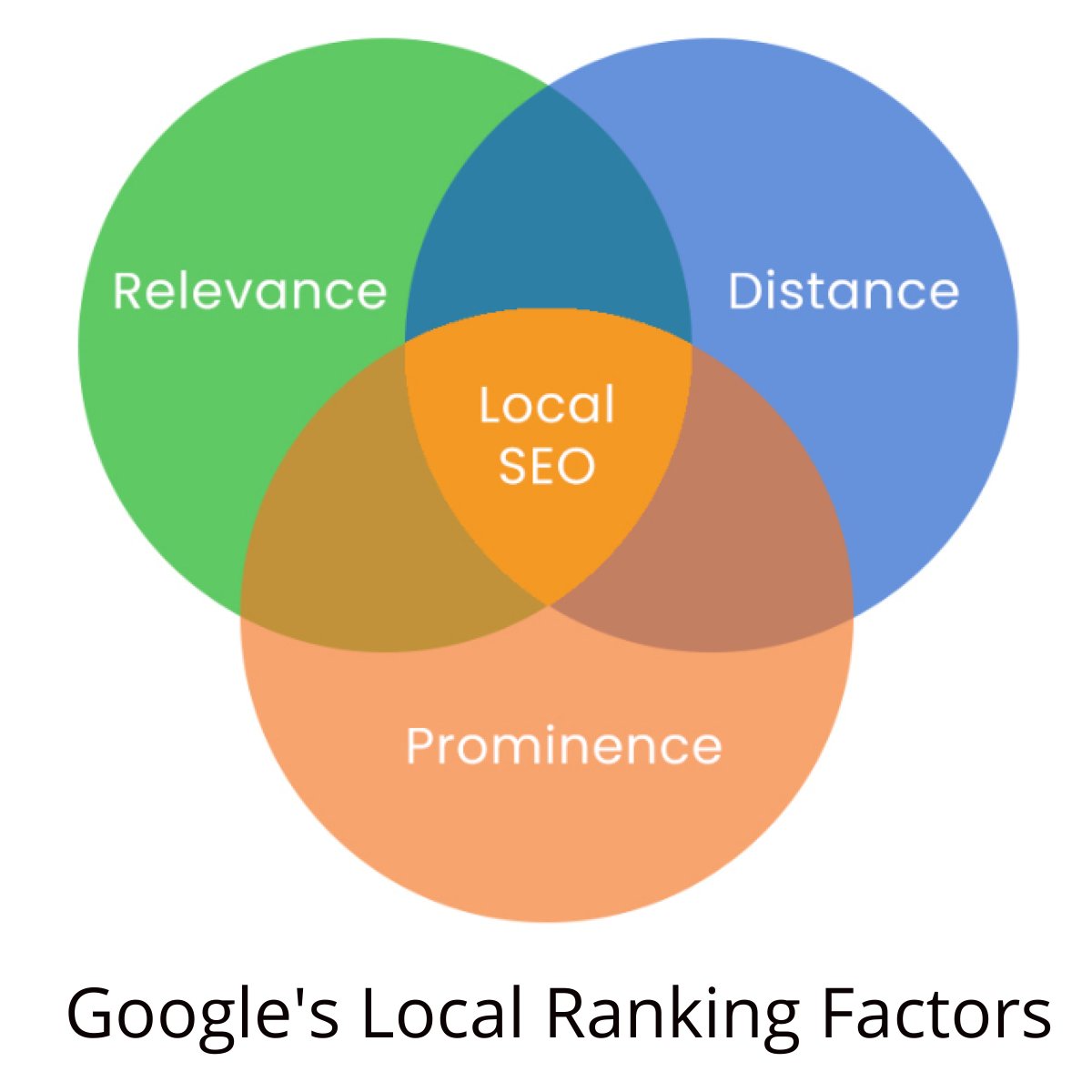 Mylocal.org.uk tweet media