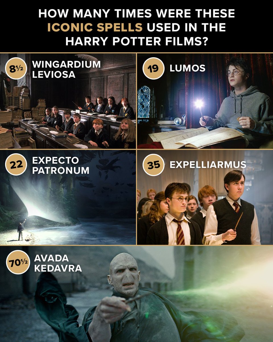 Harry Potter tweet media