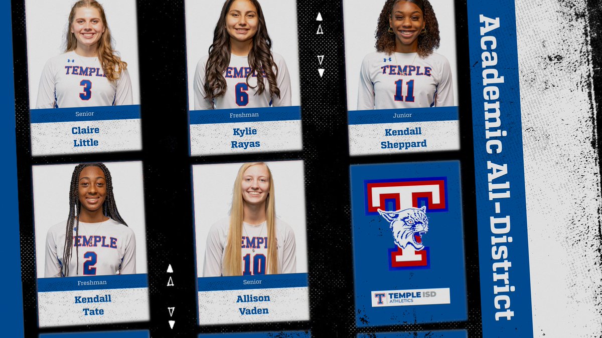 Temple Wildcats tweet media