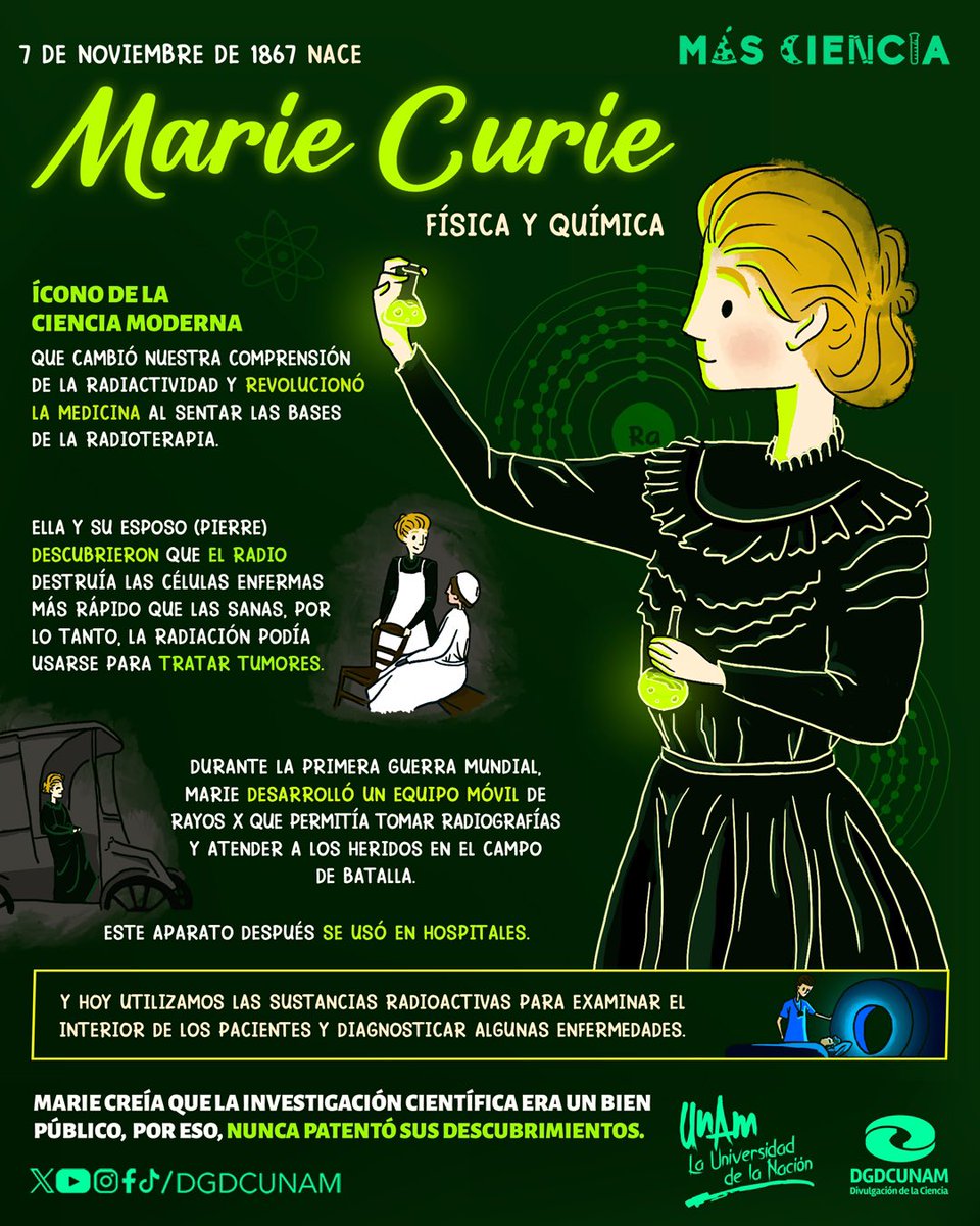 DGDCUNAM's tweet photo. Conmemoramos el natalicio de #MarieCurie.

Descubrió el polonio y el radio, ¡y fue la primera persona en ganar dos Premios Nobel en distintas categorías!🏅

Conoce más de ella en #ElRadioDeMarieCurie, un monólogo en el Teatro de Universum:
🎟️https://t.co/91Cw9W3ldw https://t.co/Tcplxcy55j