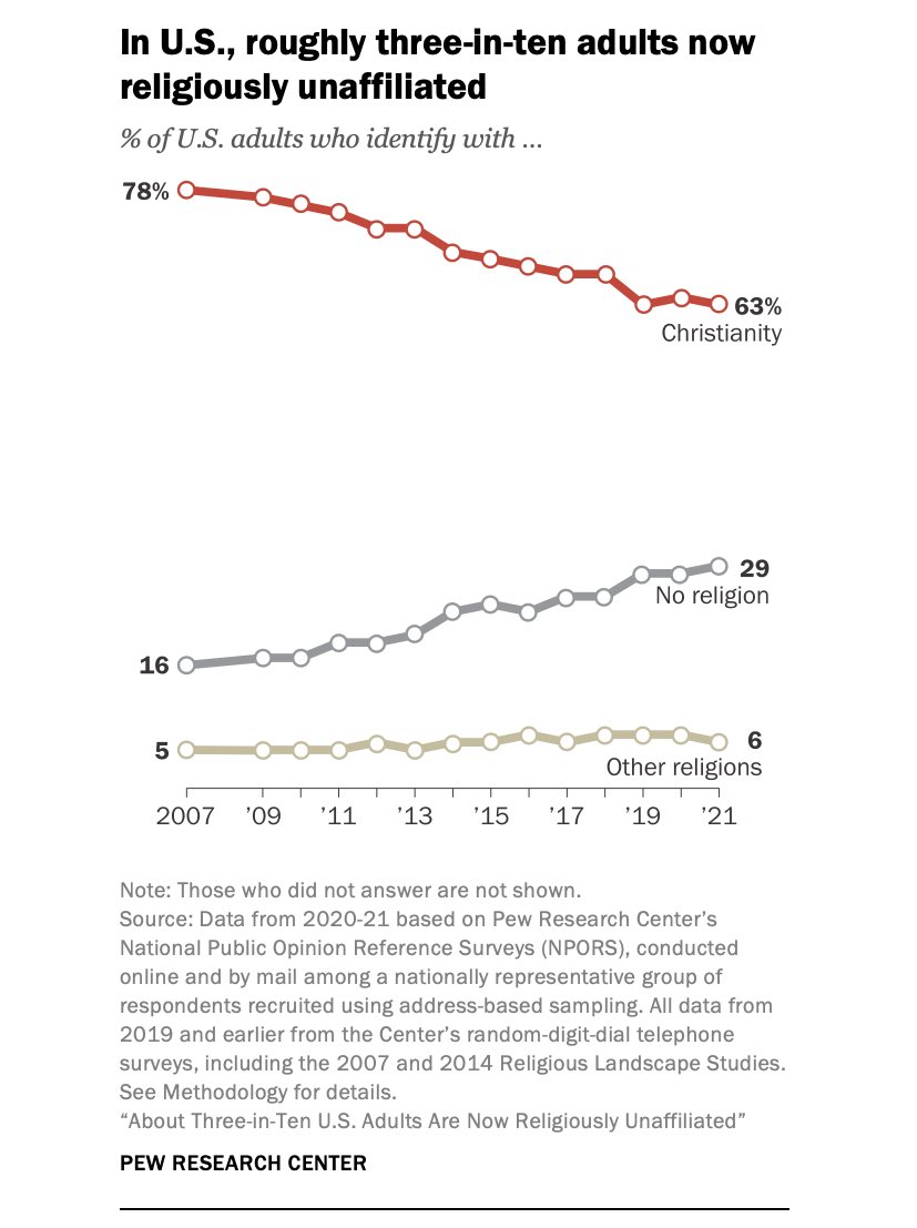 Eternal Sunshine tweet media
