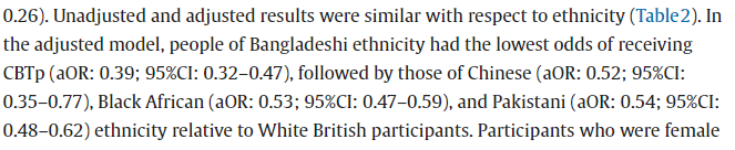 Sonia Johnson (@soniajohnson) on Twitter photo Concerning findings in our new <a href="/MentalHealthPRU/">Mental Health Policy Research Unit</a> paper on ethnic differences in receipt of interventions in Early Intervention Services in England.
White British people have substantially higher odds of receiving CBT for psychosis than most other groups.
sciencedirect.com/science/articl… Concerning findings in our new <a href="/MentalHealthPRU/">Mental Health Policy Research Unit</a> paper on ethnic differences in receipt of interventions in Early Intervention Services in England.
White British people have substantially higher odds of receiving CBT for psychosis than most other groups.
sciencedirect.com/science/articl…