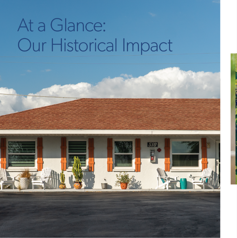 FreddieMac's tweet photo. For over five decades, we have provided more than $13 trillion to #MakeHomePossible for nearly 90 million #homeowners and #renters. Learn more about our historical impact and how we continue to build on our mission.