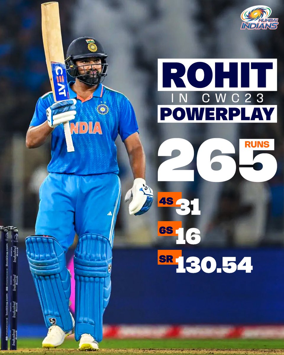 Batting Position Top Runs In Ipl 2021 Most Run Ipl 2021 Ipl Most