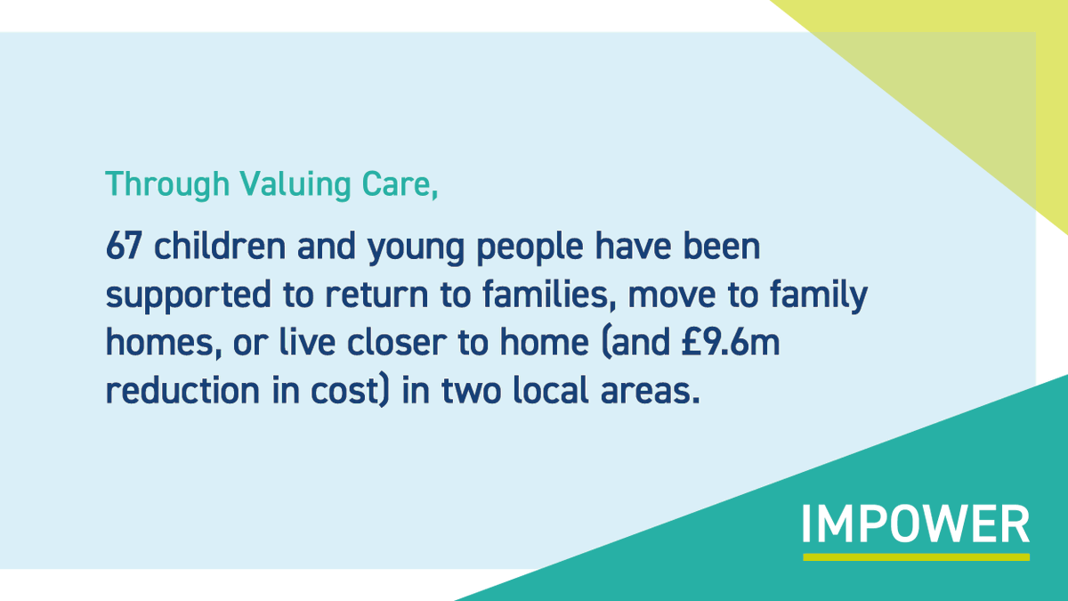 IMPOWERconsult's tweet photo. The Valuing Care Programme demonstrates that a stronger focus on needs and strengths can improve life chances for children and young people, while reducing care costs.

Read our #ValuingCare report, co-produced with Norfolk County Council, to learn more: https://t.co/0kt3dVKGNr https://t.co/jkR96rsWeC
