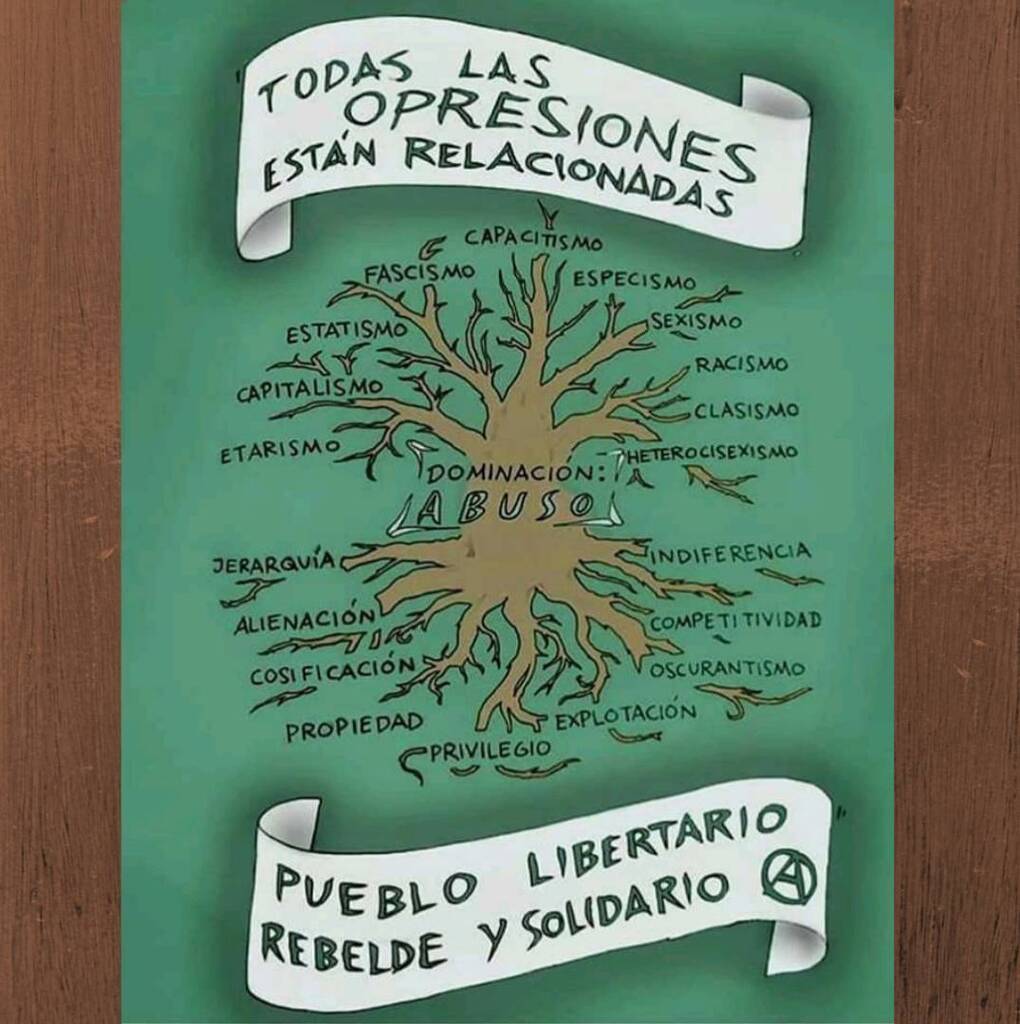 Anarquista Antifascista Ⓐ (@anarquista161) on Twitter photo 