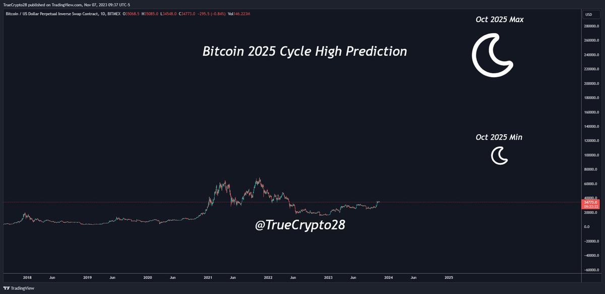 Mr. Anderson tweet media