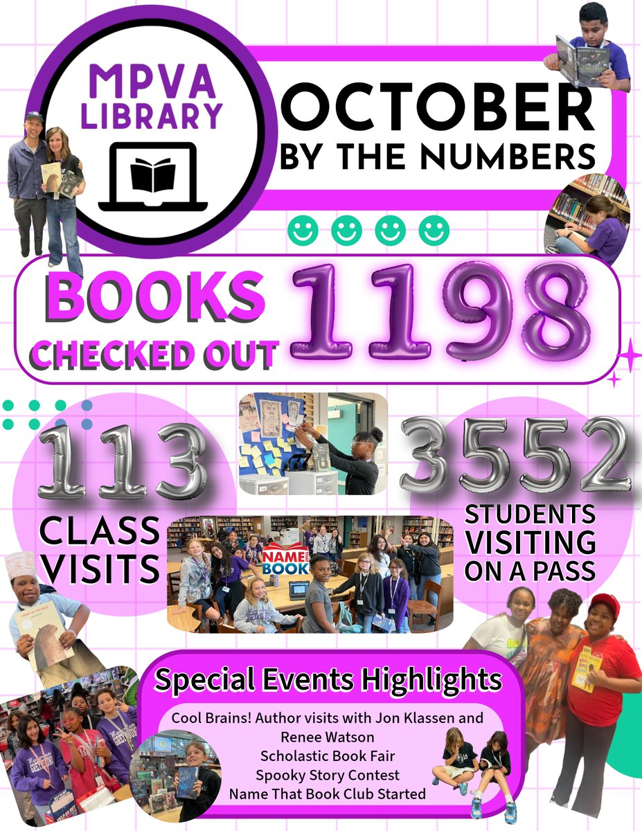 Check out MPVA Library's October stats. We've been busy! @MeyerlandMS @MPVAPTO @HISDLibraryServ