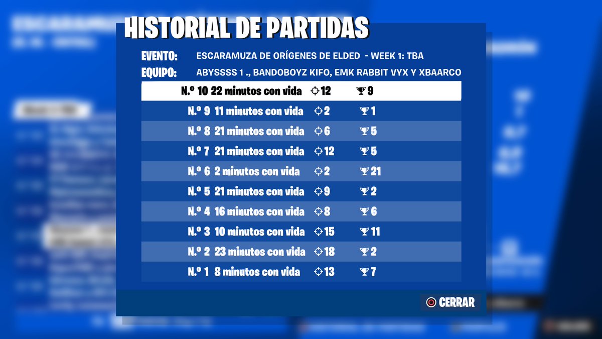 Last game 20k win is $ ;(