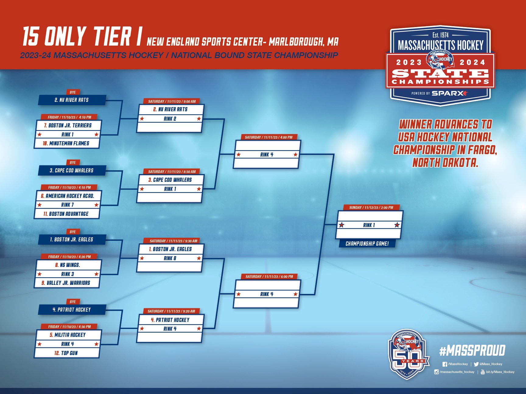 Naia Womens Soccer National Tournament 2024 Bert Marina