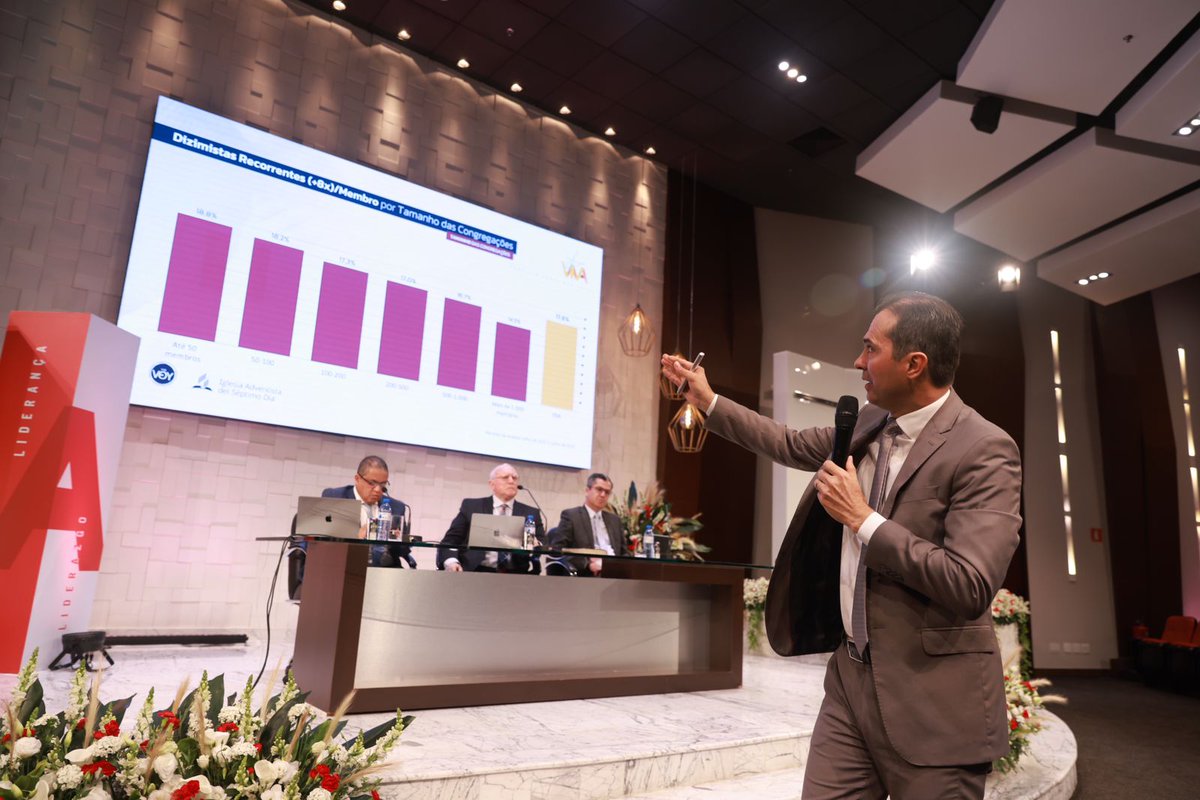 RESUMO DO CONCÍLIO ANUAL SUL-AMERICANO

Fique por dentro das principais novidades apresentadas na reunião administrativa da igreja na América do Sul: link.cpb.com.br/d49f4e.