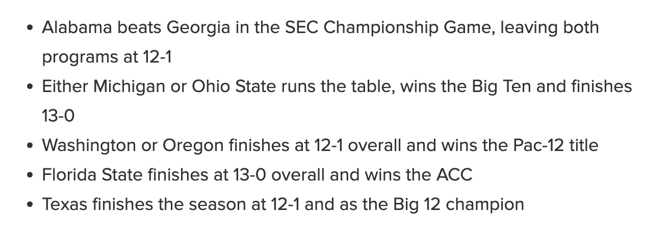 SEC Championship Game - Wikipedia