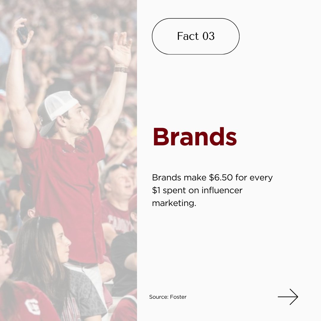 University of South Carolina NIL tweet media