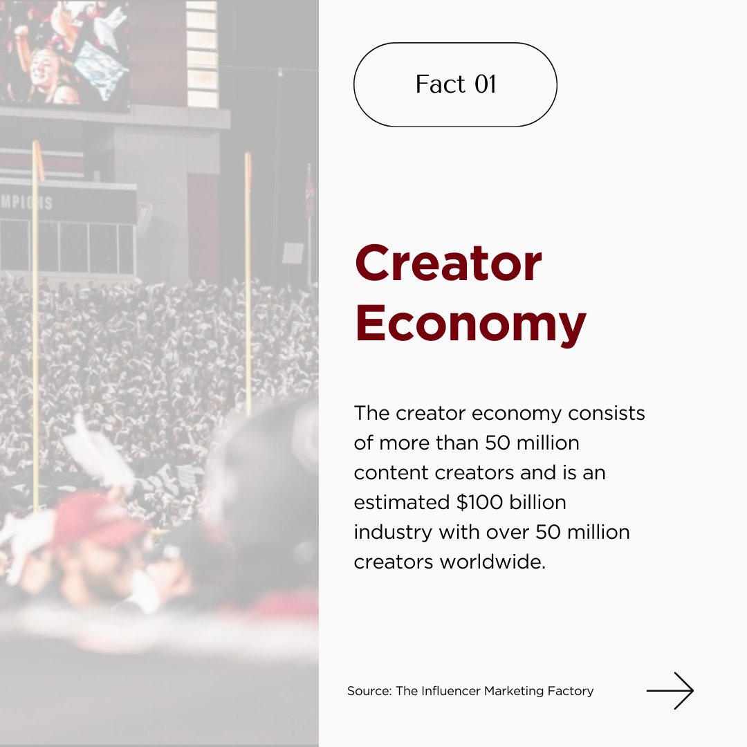 University of South Carolina NIL tweet media