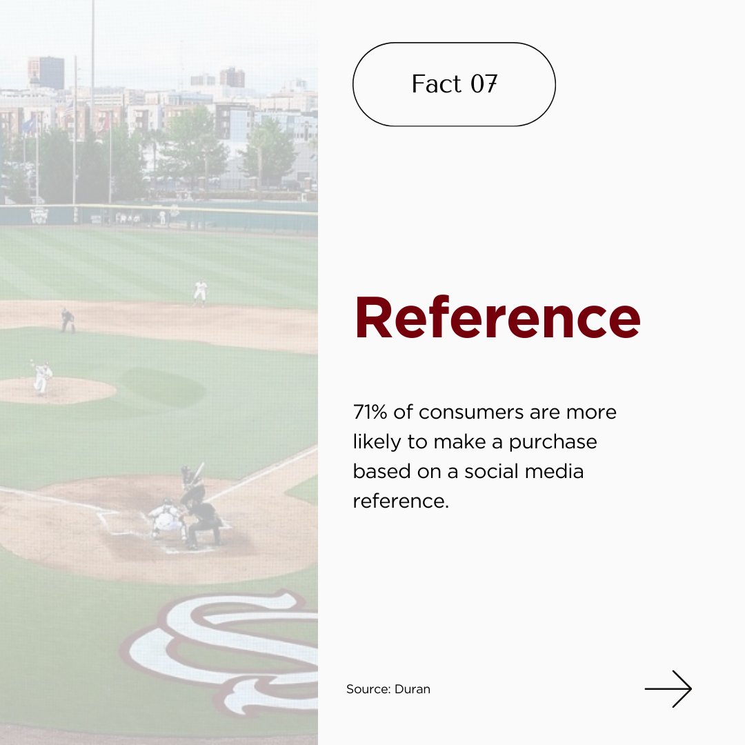University of South Carolina NIL tweet media