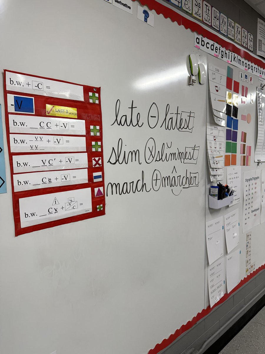 Spelling is easy when you know the rules! ✏️Reviewing spelling derivatives with a Book 7 group at <a href="/coppelleast/">Coppell Middle School East</a> <a href="/pinkrobinette/">Sara Robinette</a>