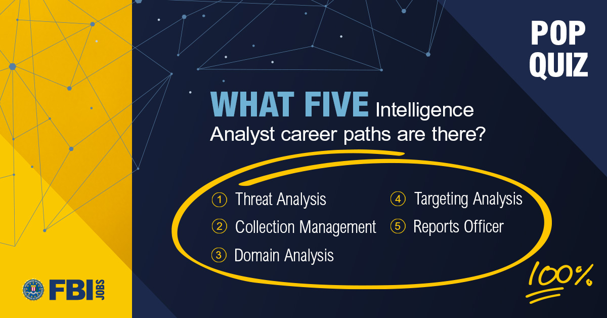 FBIJobs's tweet image. At the #FBI, we offer a wide range of career paths, such as #IntelligenceAnalyst. This role is crucial in analyzing #information and tackling varied casework from #counterterrorism to organized crime. Learn more today. 

ow.ly/ZSPi50Q48Uh

#FBIJobs #FBI