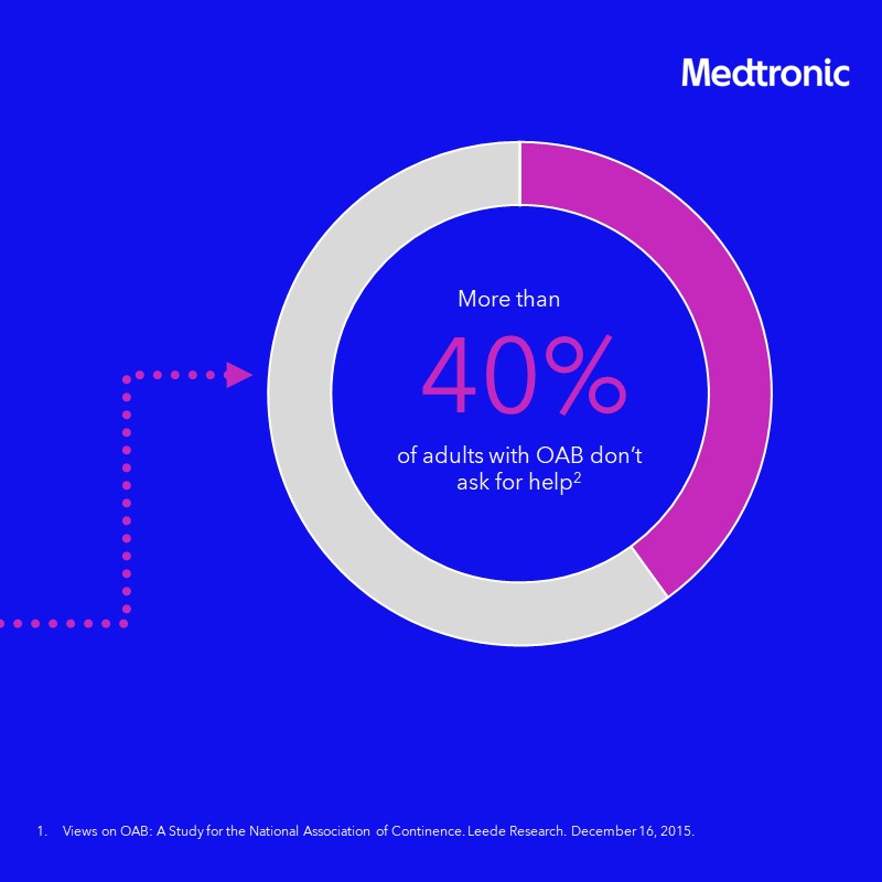 MDTPelvicHealth tweet picture