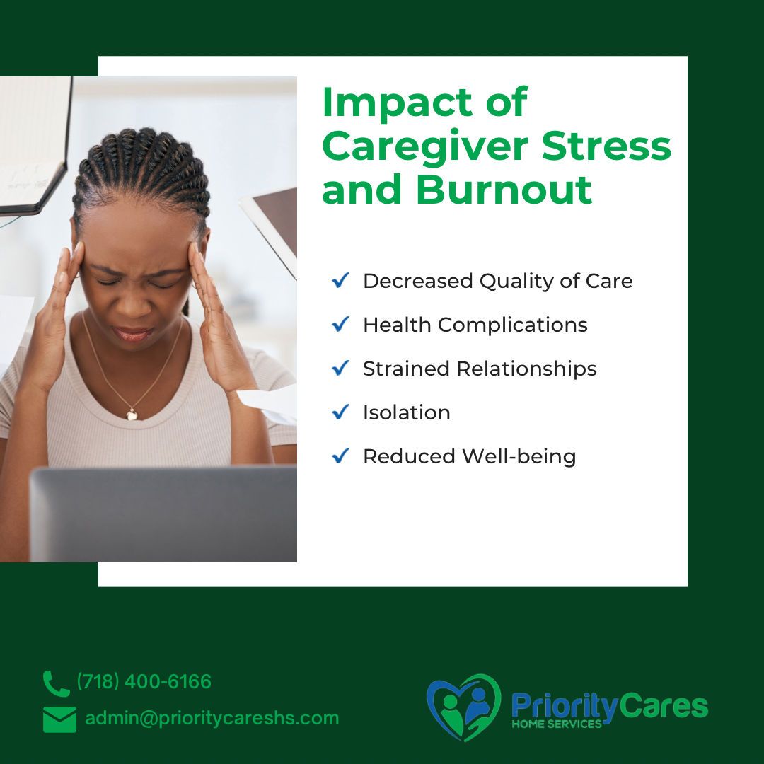 prioritycareshs's tweet photo. Feeling the weight of caregiver stress and burnout? You're not alone. Let's navigate this journey together, shedding light on the importance of self-care in our demanding roles. #CaregiverSupport #SelfCareMatters #prioritycareahs #homecare #caregiver π€π https://t.co/MU0DPPUkr0