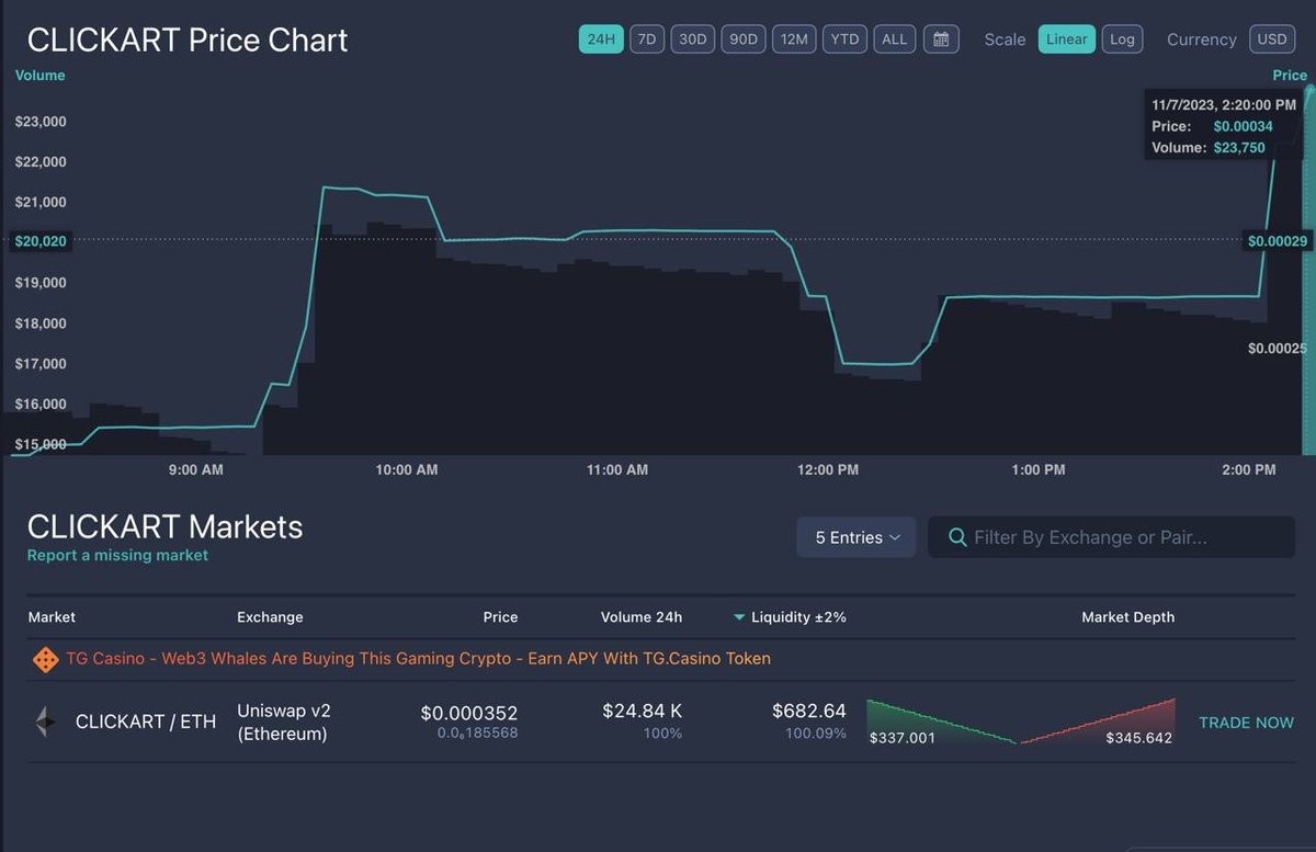 livecoinwatch.com/price/Clickart…

we just got listed on livecoinwatch
