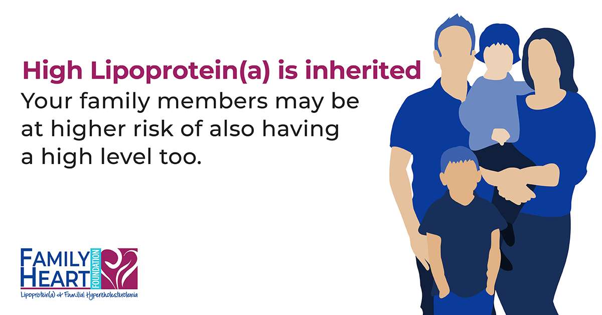 FamilyHeartFdn's tweet photo. This holiday season as you reconnect with family, don’t forget to tell them about high Lp(a). It’s genetic so if you have it, your family members should akso be checked – it’s a crucial way to save more families and more hearts. #KnowLpa https://t.co/LtVANfQ79N