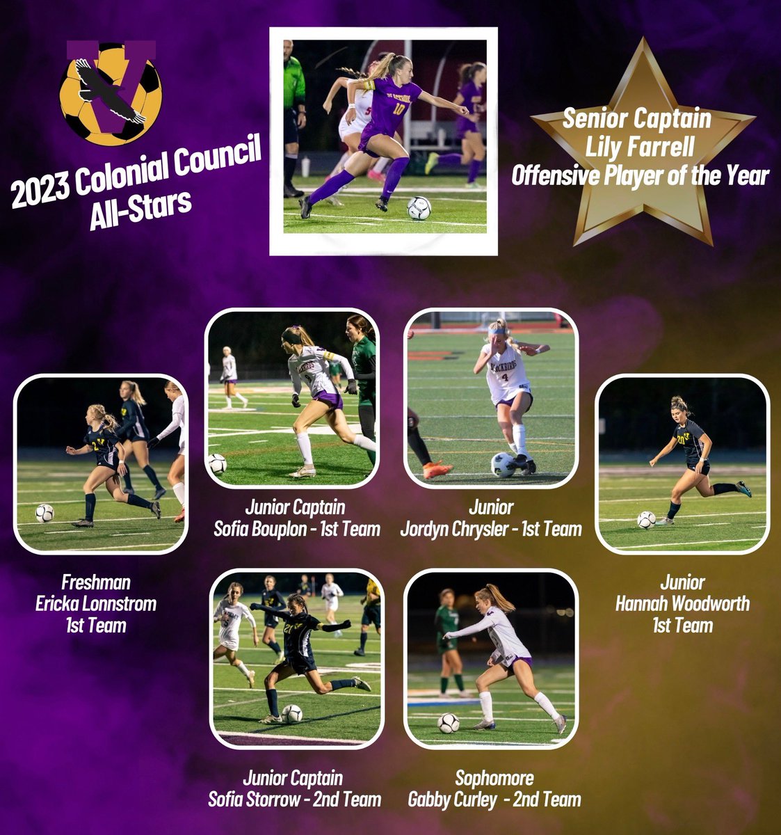 VvilleHSsoccer's tweet photo. The Votes Are In!  Lily Farrell wins 🔙2️⃣🔙 @ColonialCouncil Offensive Player of the Year Award⚽️ 
7️⃣ @VvilleHSsoccer Girls named @ColonialCouncil All-Stars 
6️⃣ underclassmen honored
5️⃣1st Team
@TUSidelines @TVJacksonWang @Mike_Photograph @Griffin__Haas @PankowskiAjCBS6 @nysswa https://t.co/1ZtRL8Qw3w