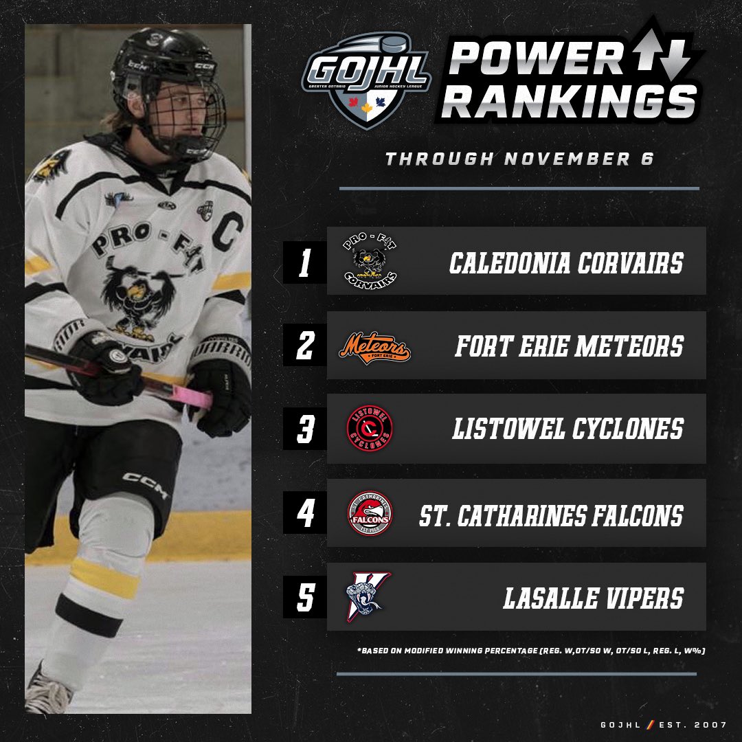 Greater Ontario Hockey League tweet media