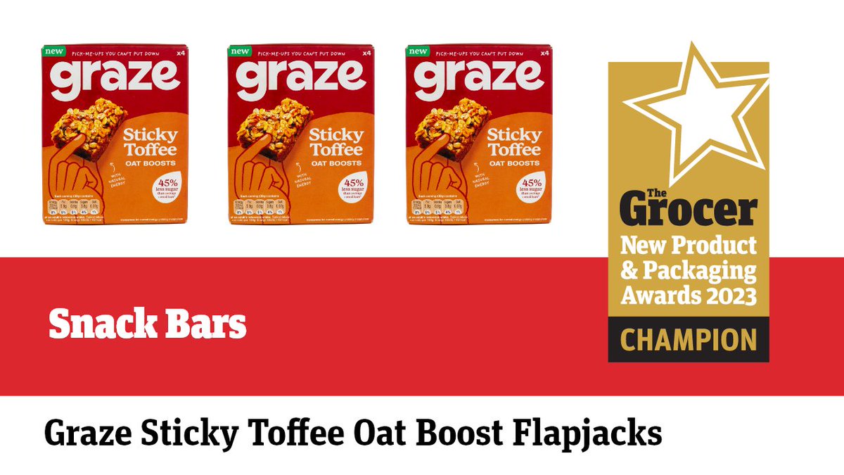 Congratulations to @graze_snacks Champion of the Snack Bars award #NewProductandPackagingAwards Read more here: thegrocer.co.uk/685066.article