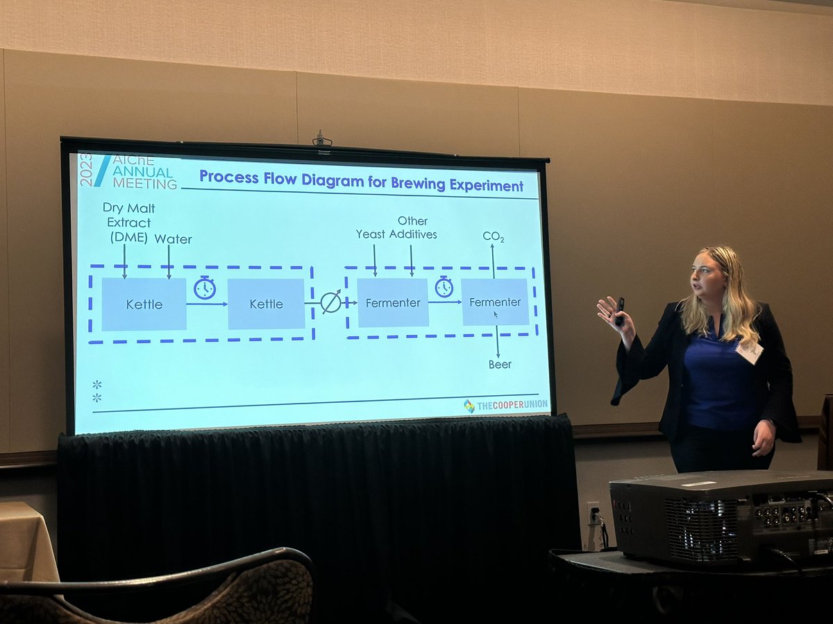 Jennifer R. Weiser (@profjrweiser) on Twitter photo Congratulations to Ana for nailing her talk in the unit operations session. Ana explained how we developed a hands-on, inexpensive bioreactor experiment for senior lab <a href="/CUAlbertNerken/">CU Albert Nerken School of Engineering</a> <a href="/cooperunion/">The Cooper Union</a>. Turns out beer brewing is a model ChemE process! Congratulations to Ana for nailing her talk in the unit operations session. Ana explained how we developed a hands-on, inexpensive bioreactor experiment for senior lab <a href="/CUAlbertNerken/">CU Albert Nerken School of Engineering</a> <a href="/cooperunion/">The Cooper Union</a>. Turns out beer brewing is a model ChemE process!