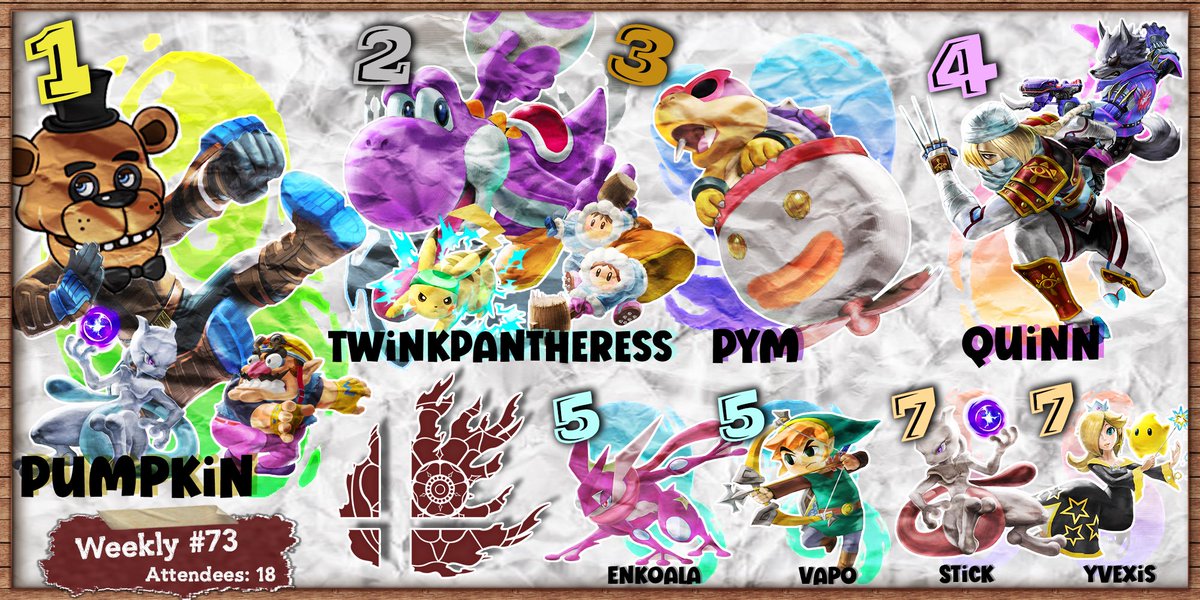 Better graphic wasn’t allowed so here it is