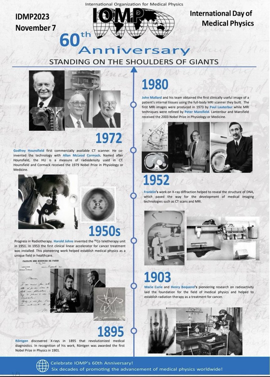 Standing on the Shoulders of Giants

إختيار 7 نوفمبر يأتي لتخليد ذكرى مولد 
Marie Curie عام 1867 عالمة الفيزياء الطبية
#IDMP2023
يوم عالمي سعيد لكل اخصائيين واخصائيات الفيزياء الطبية ☢️✨