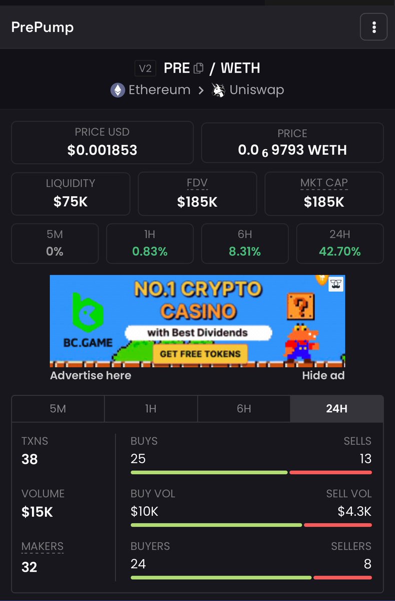 $pre dipped to 118k mkt cap as at this morning 

Now it’s sitting comfy @ 185k mkt cap 

250k mkt cap is imminent cos builders stay building 

Dex : dexscreener.com/ethereum/0x2f4…