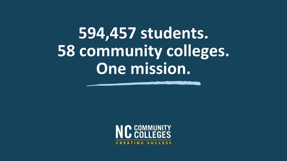Together, we are uniquely positioned to meet–and exceed–educational gaps and workforce demands across our state. ✨ nccommunitycolleges.edu
