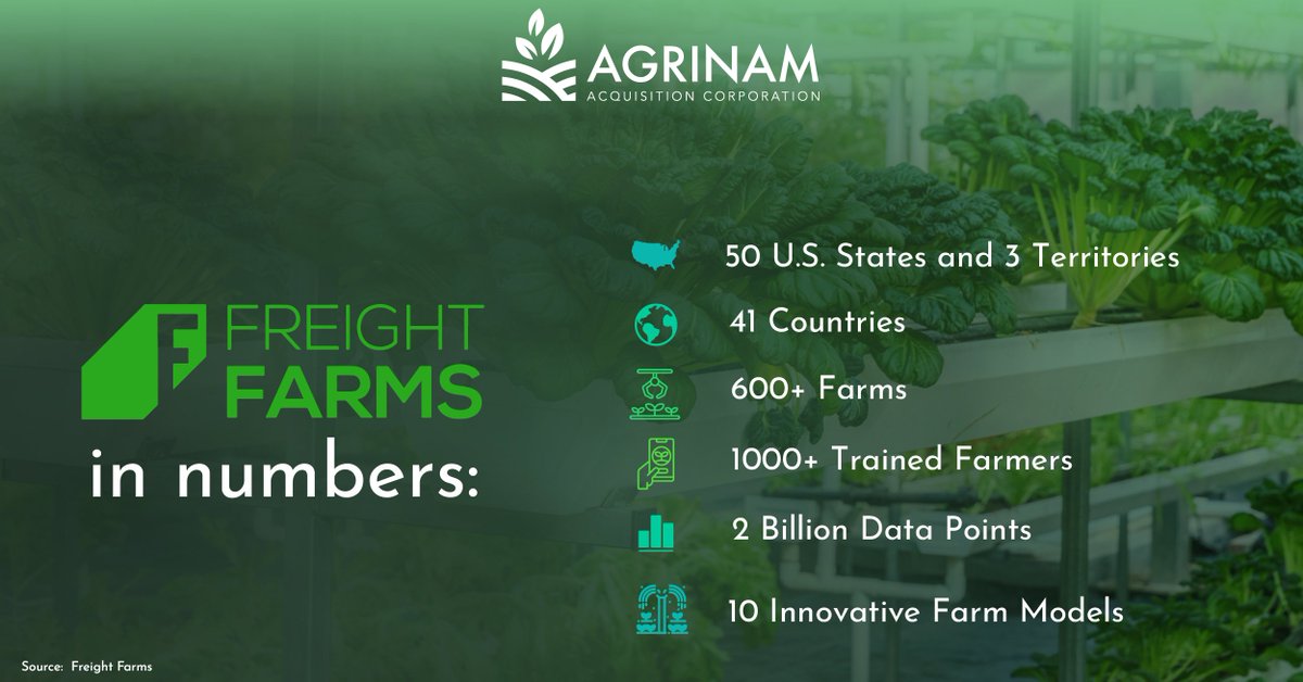 “Access to healthy food is a right and not a luxury.”

Here is a summary of Freight Farm’s work around the world. If you want to know more about them, visit their official website: freightfarms.com/company

#AgrinamSPAC #SPAC #Agtech #Agrinam #AgricultureInvesting #MaquiaCapital